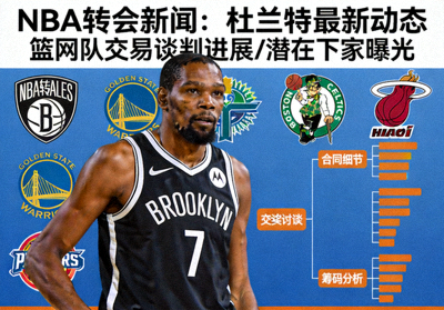 NBA转会新闻，杜兰特最新动态